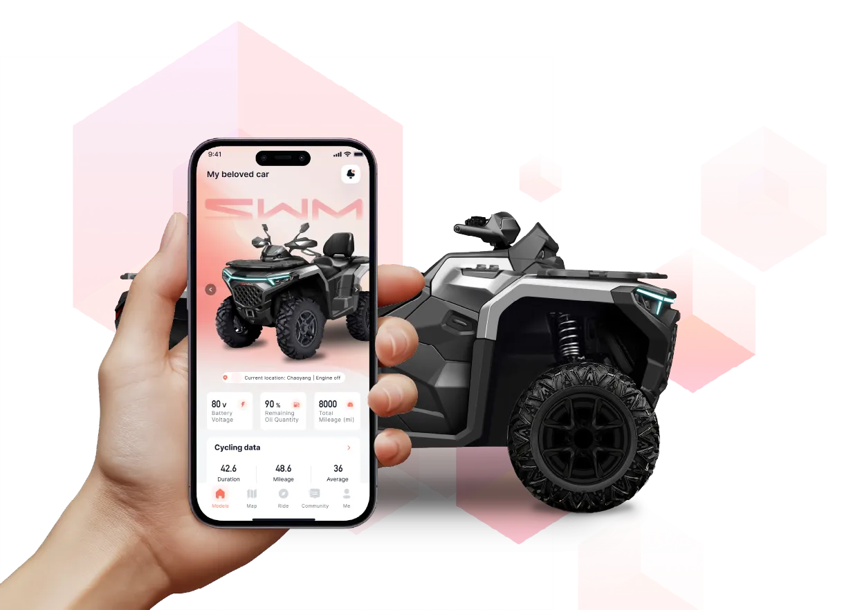 APLICACIÓN SMART RIDER